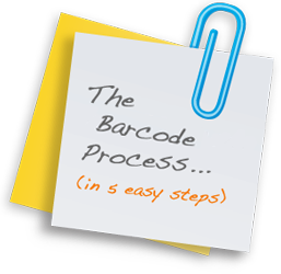 Barcode Process